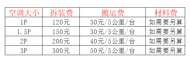 井研空调移机及费用电话在哪里找